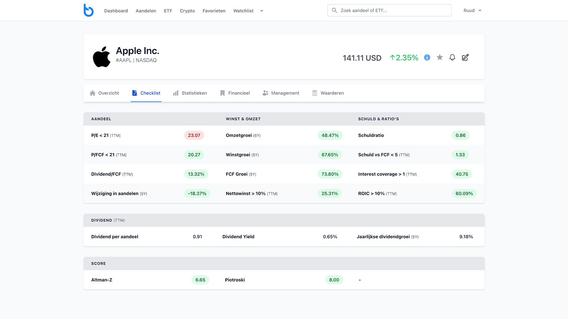 Beleggertools - Aandeel Waarderen