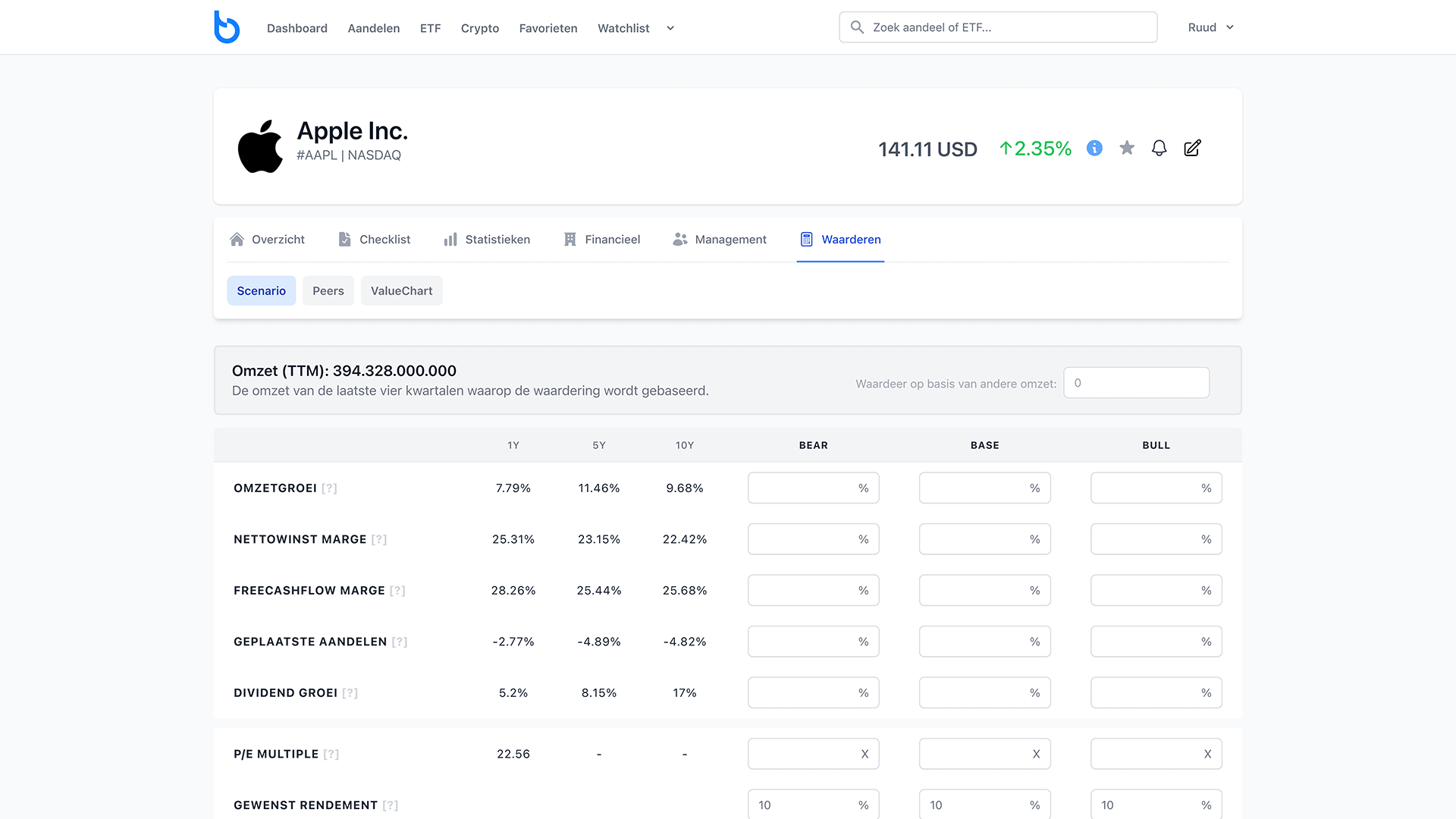 Beleggertools - Aandeel Waarderen